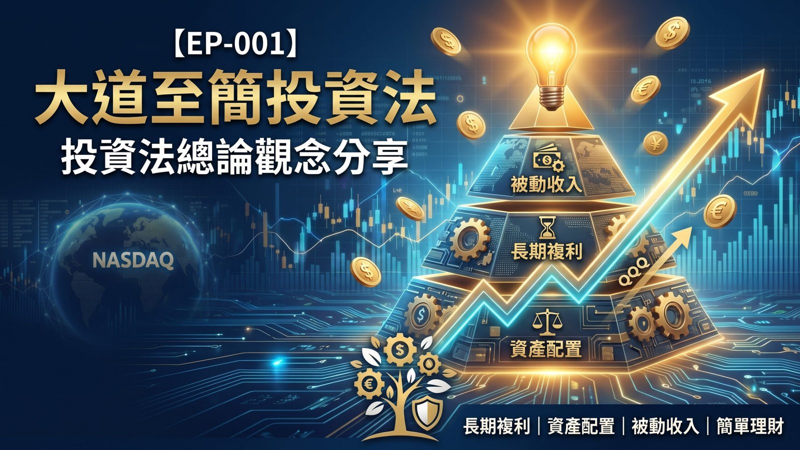 [ep-001] 大道至簡投資法｜投資理財觀念分享